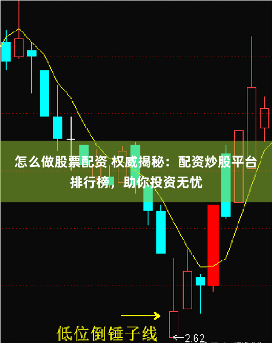 怎么做股票配资 权威揭秘：配资炒股平台排行榜，助你投资无忧